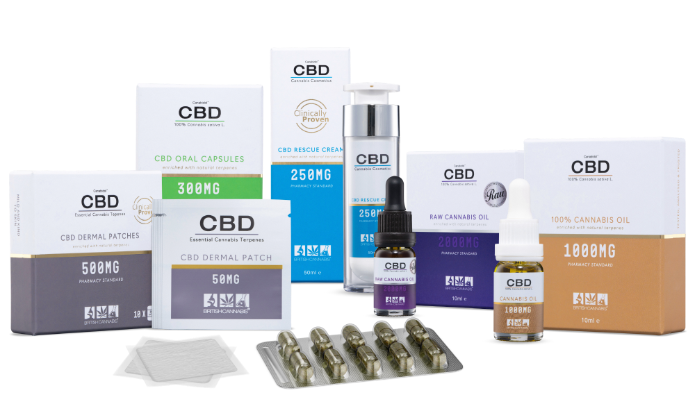 BRITISH CANNABIS™ Confirmed as UK’s Preeminent Legal CBD Product Maker