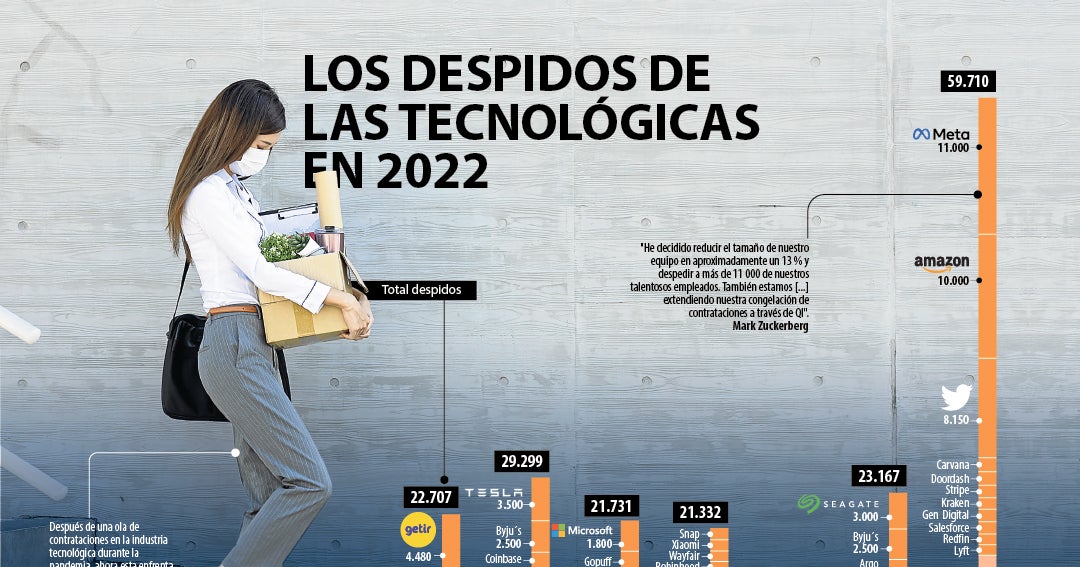 Venta de cannabis sí, pero no así